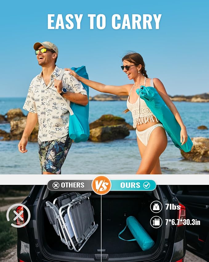 Ergobreeze H Cyan 2pcs