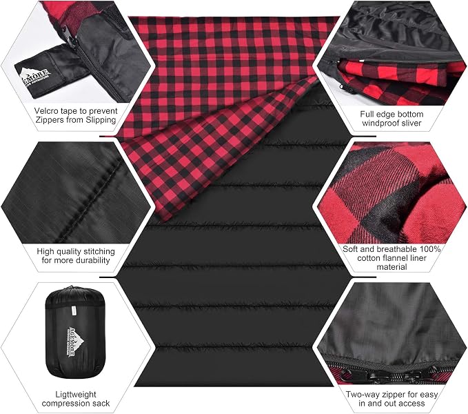 Black/ Red