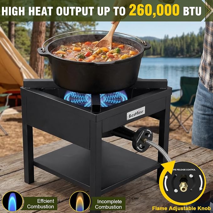 260,000 BTU