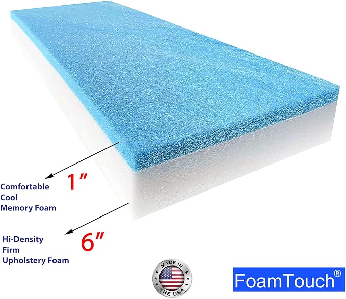 Gel-on-white-foam