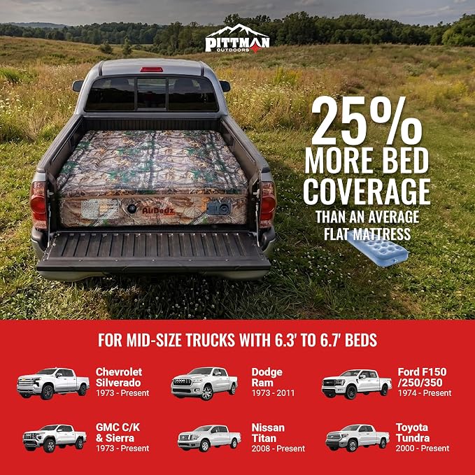 Realtree Camouflage