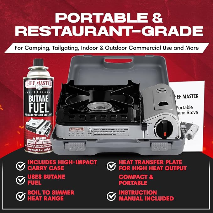 Stove&Fuel