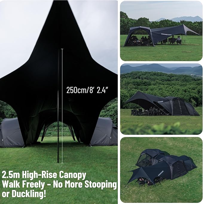Extended Canopy