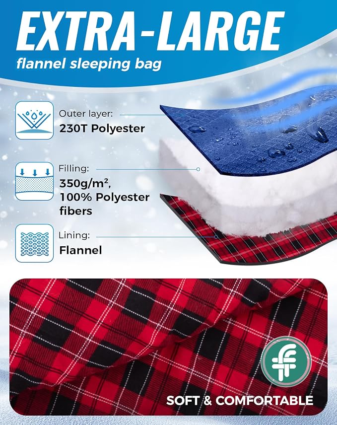 30°F Ultimate Warmth Navy