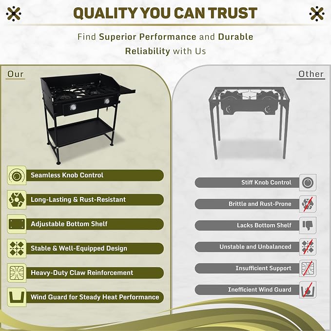 Two Burner Stove + Side Shelf + Bottom Shelf + Wind Guard