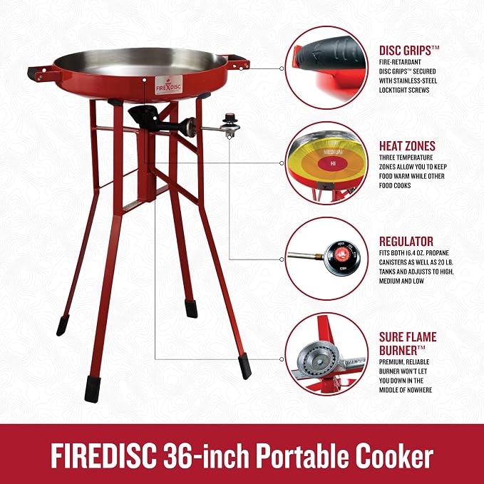 380 Fireman Red