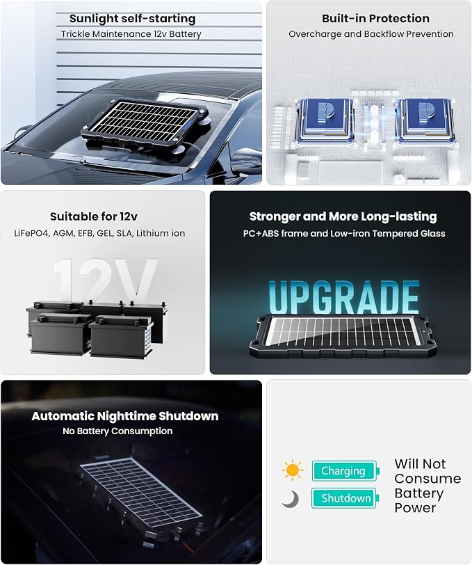 Solar Powered Battery Chargers 9w