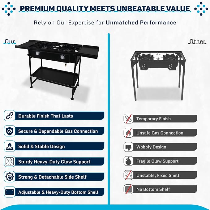 Two Burner Stove + Dual Side Shelf + Bottom Shelf
