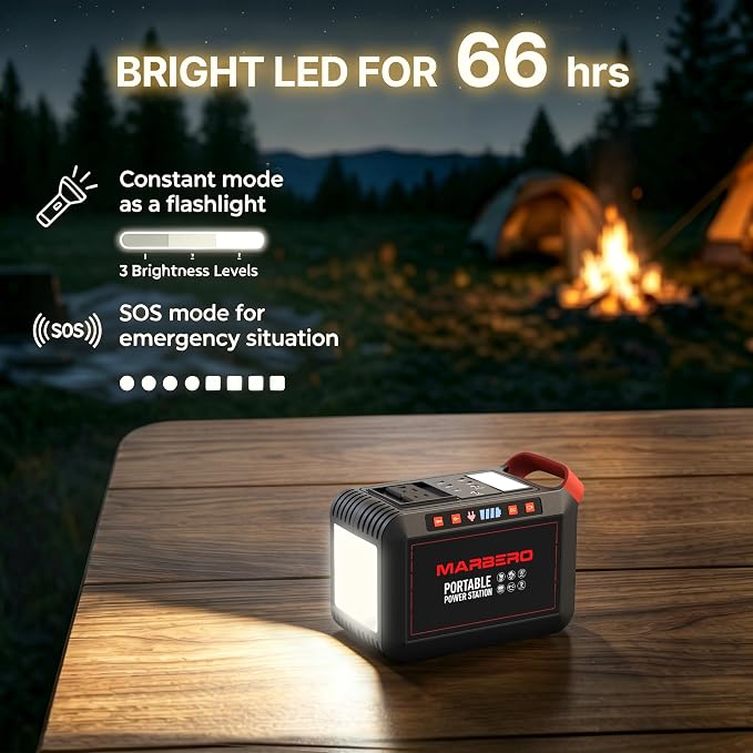 Light Red