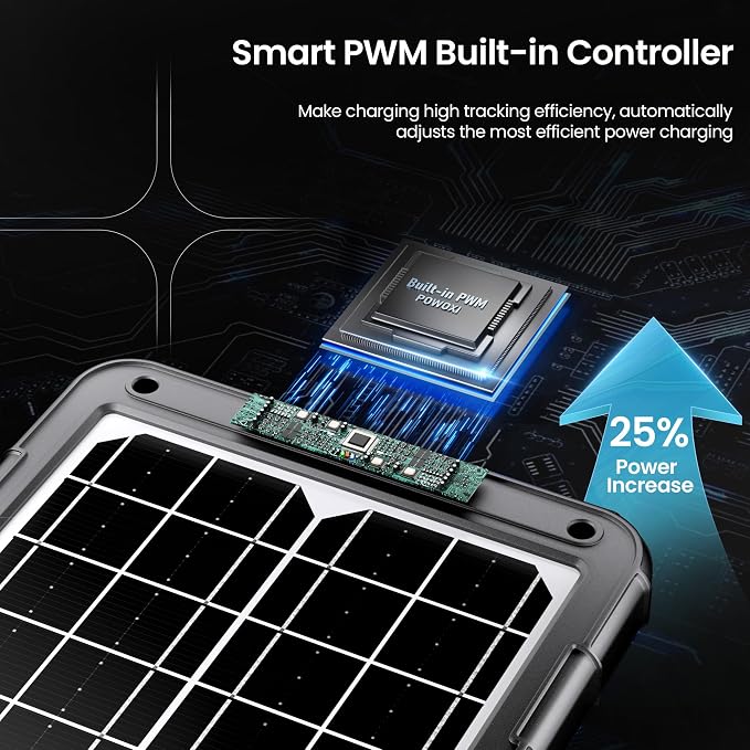 PWM-15W