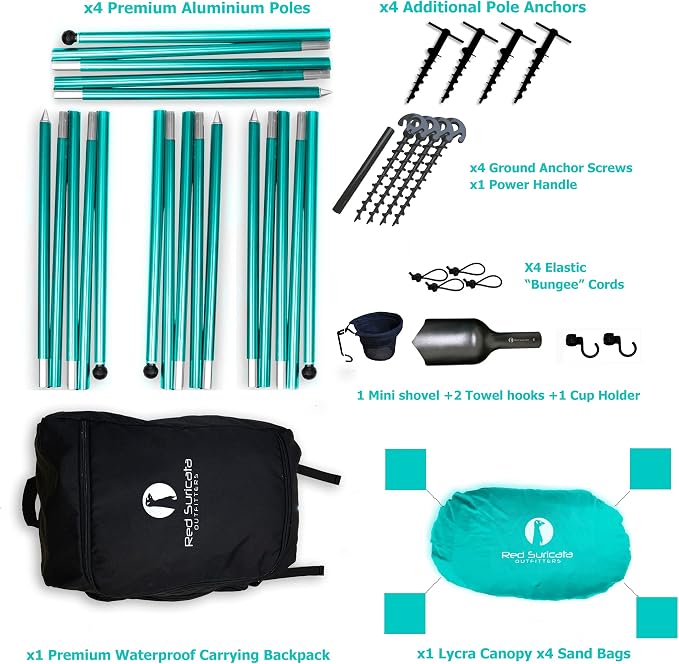 Turquoise
