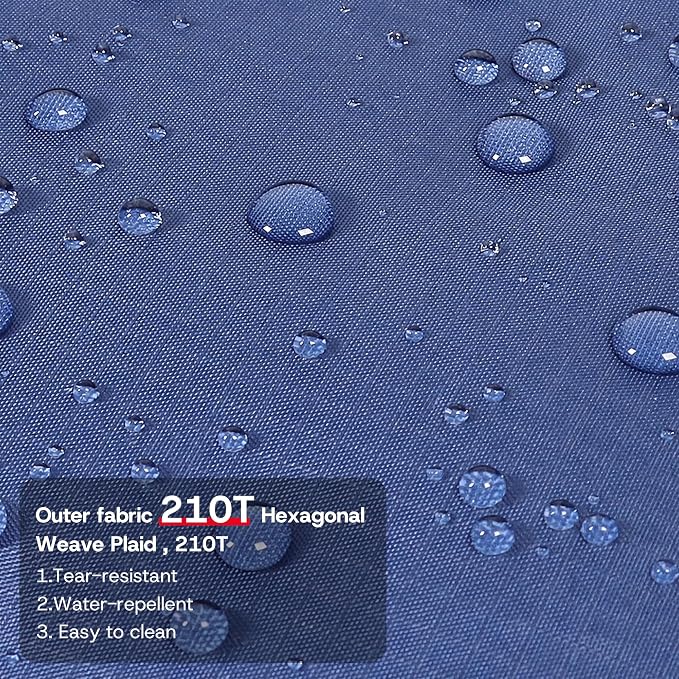 32-50℉ Blue
