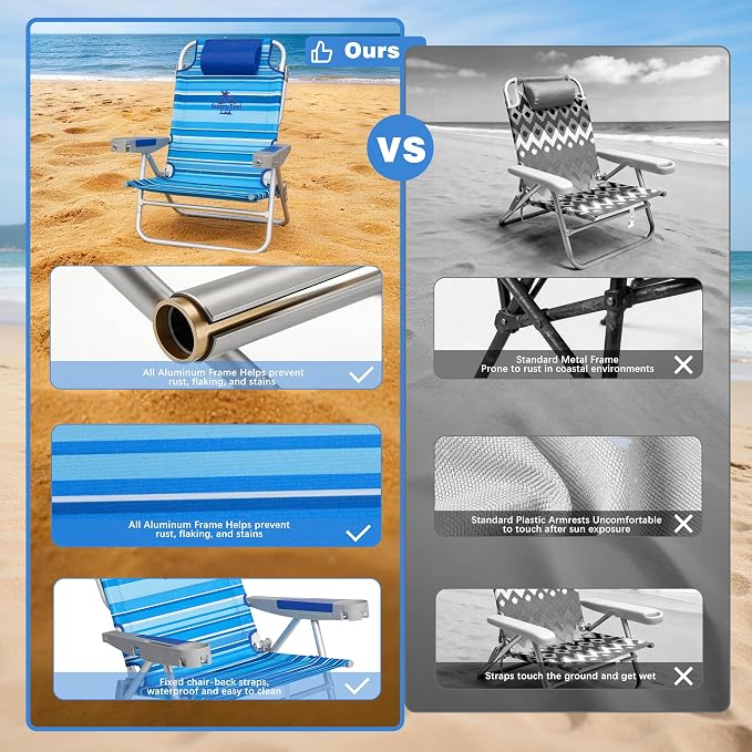Lightblue Stripe