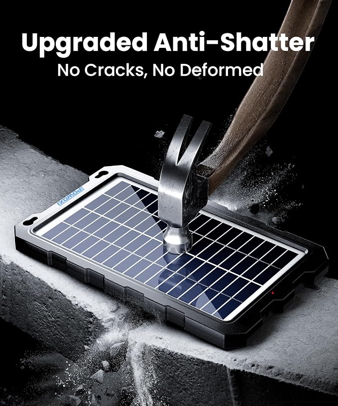 Solar Powered Battery Chargers 7.5w-B