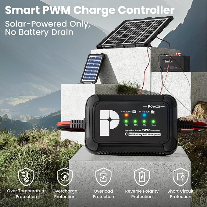 ABS Solar 20W-1