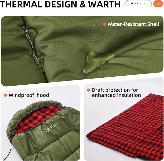 Arm Green(Red Plaid)