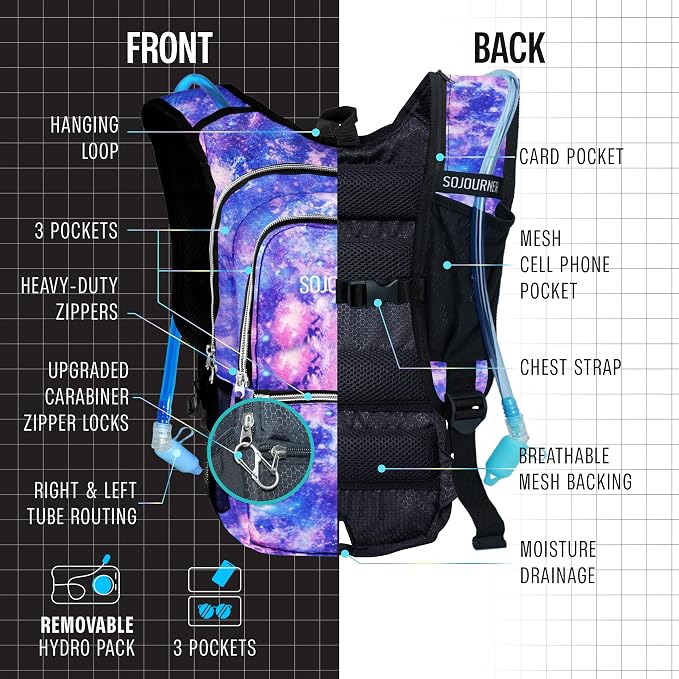 Galaxy