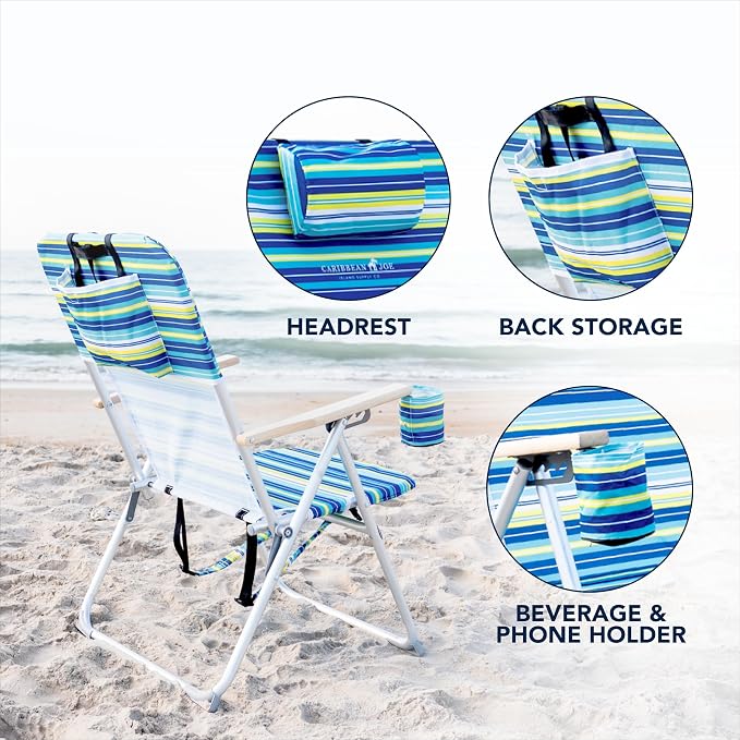 Blue, Lime Stripe