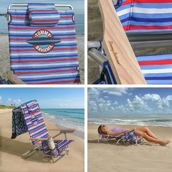 Red/White/Blue Stripe