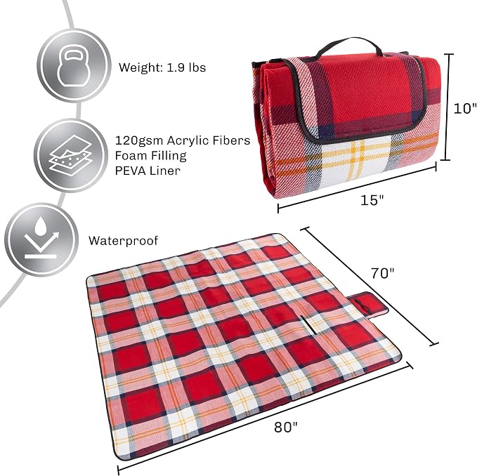 Red Plaid