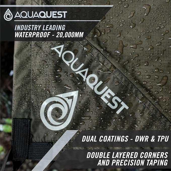 Olive Drab Kit